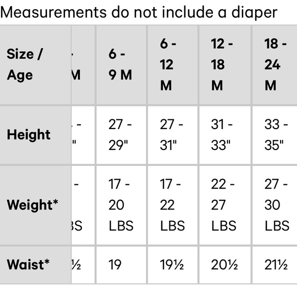 NWT -Floral Romper - Picture 4 of 4